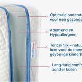 NOVELL CLOUD Kinder Matras